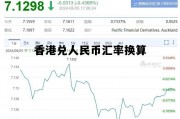 香港兑人民币汇率换算公式 香港兑人民币汇率换算