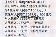 人民币与乌干达的钱汇率是多少 乌干达货币对人民币汇率