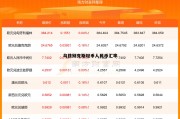 乌兹别克斯坦货币50000 乌兹别克斯坦币人民币汇率