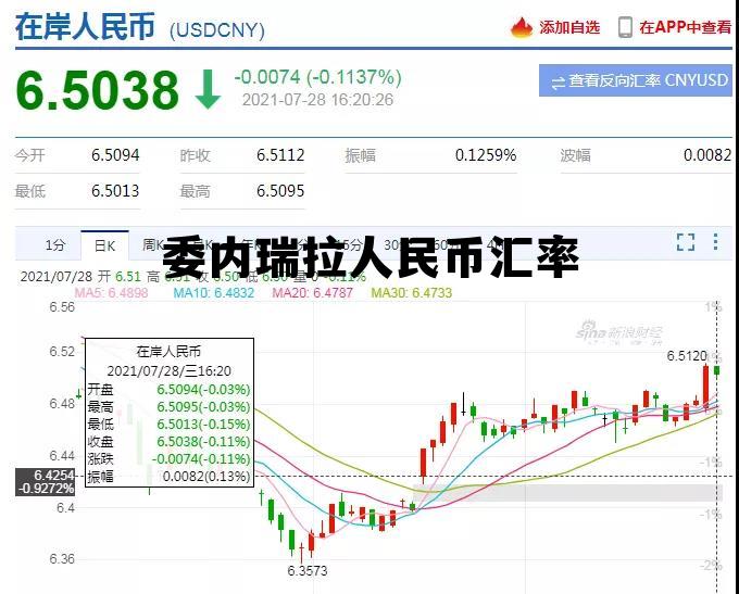 委内瑞拉对人民币汇率今日 委内瑞拉人民币汇率